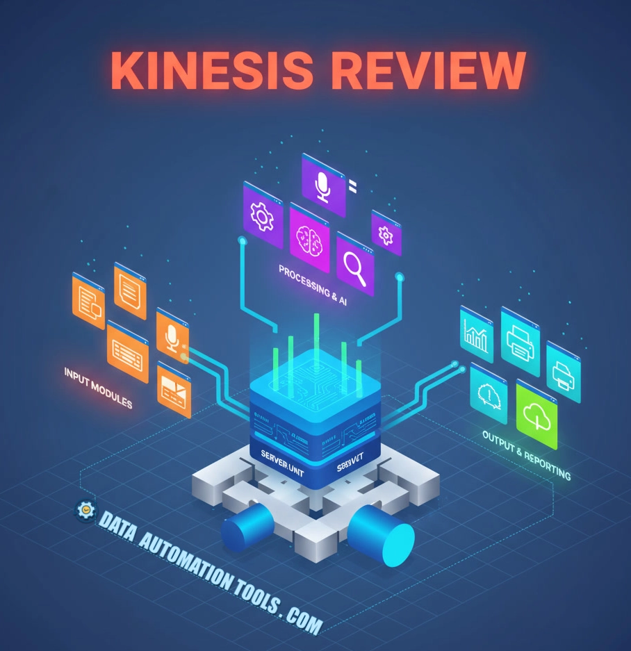 amazon kinesis